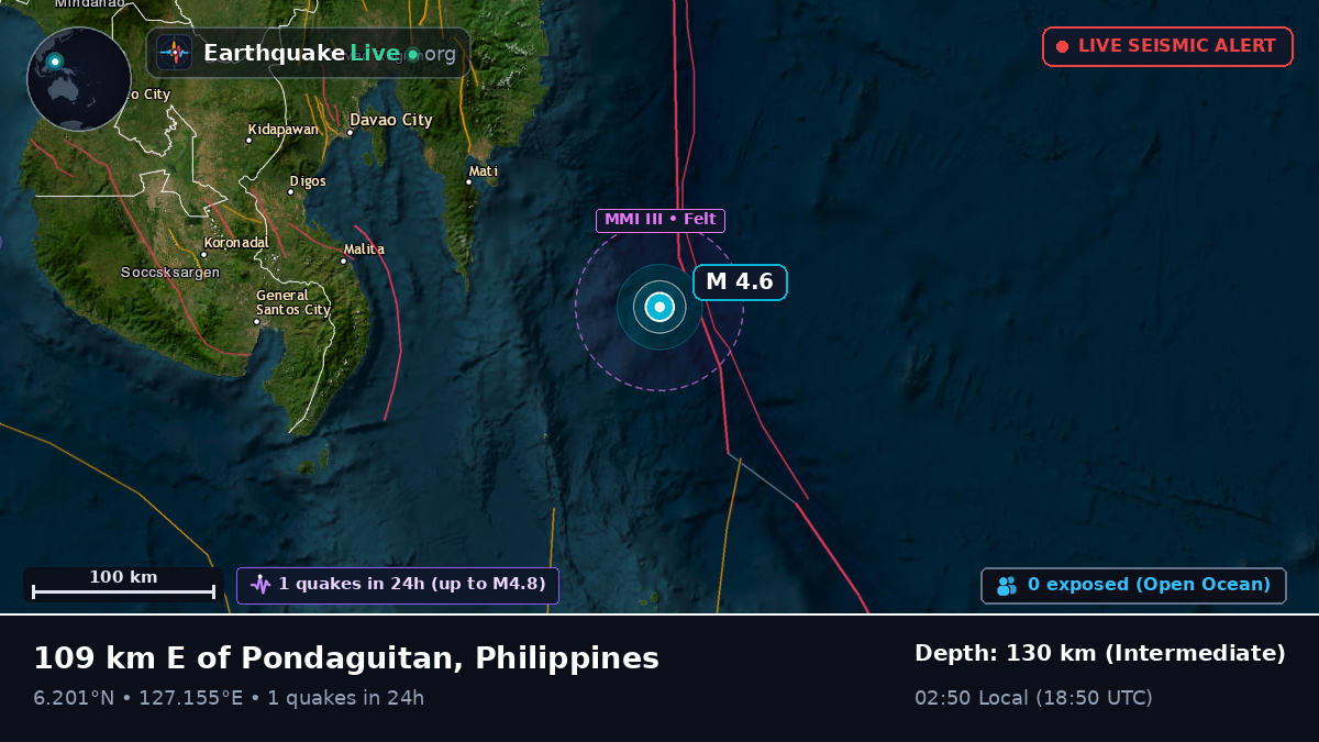 Philippine Sea (Philippines)
