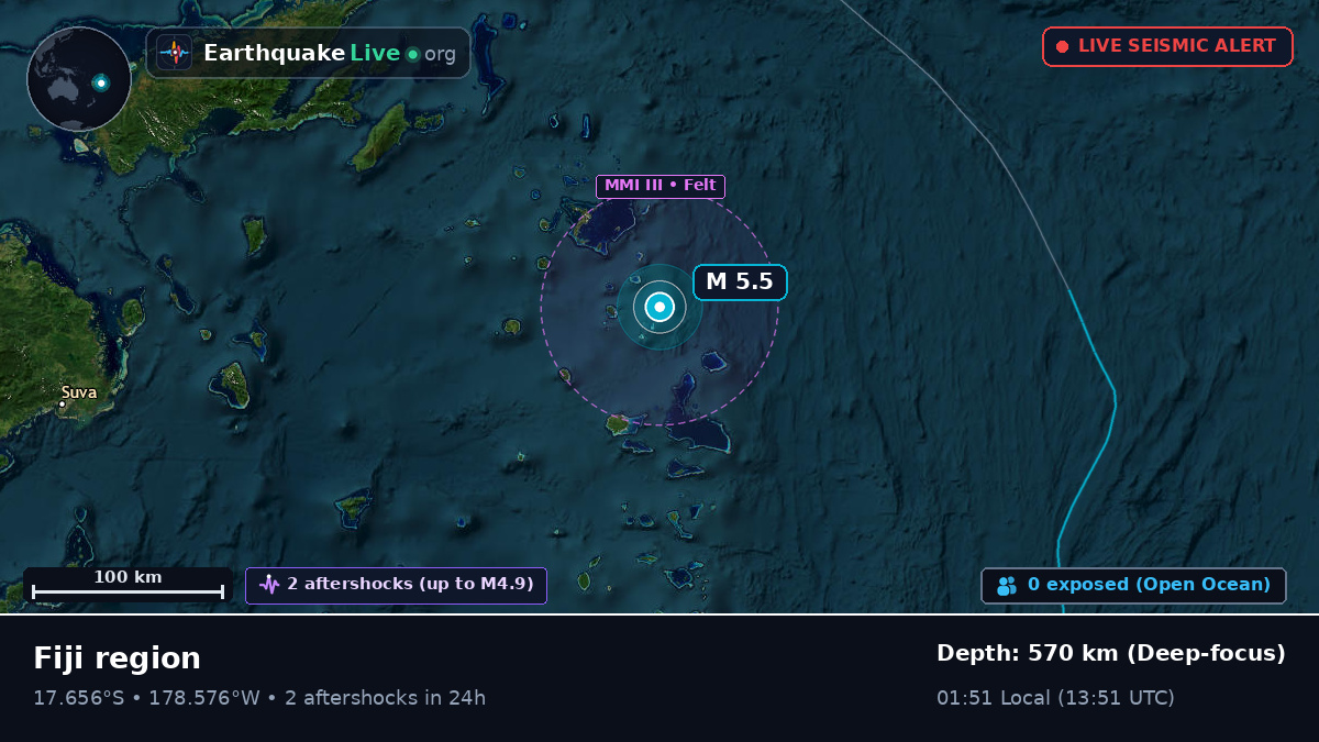South Pacific Ocean (Fiji)