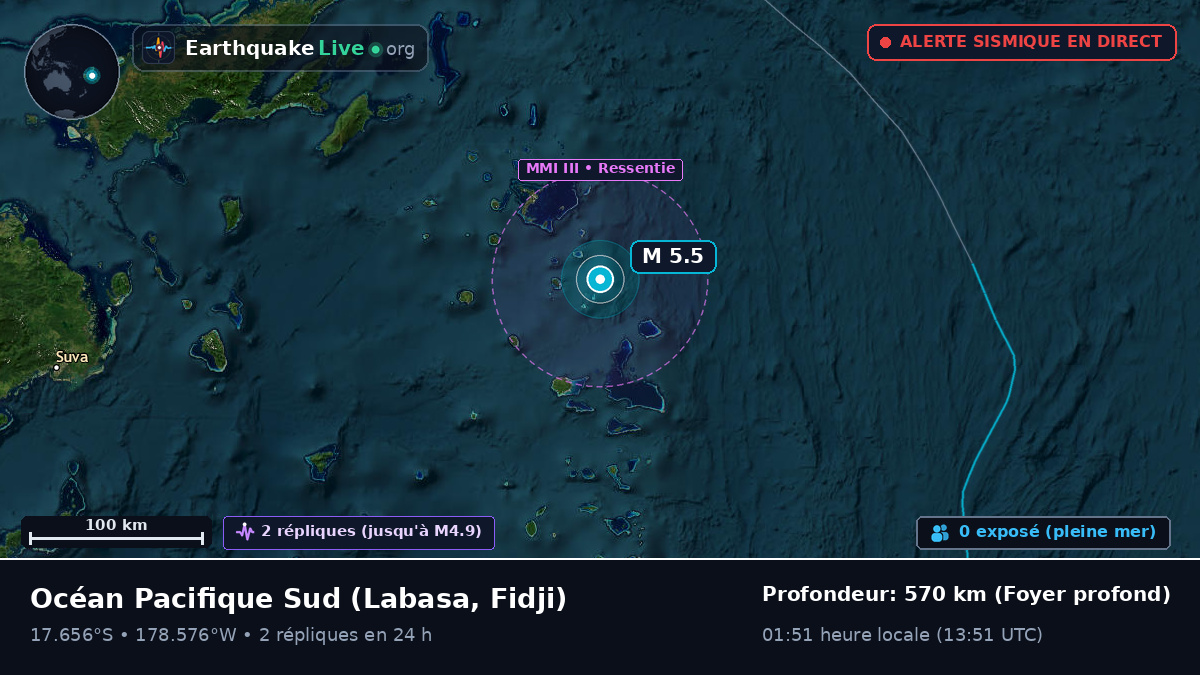 Océan Pacifique Sud (Fidji)