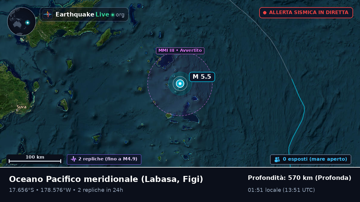 Oceano Pacifico meridionale (Figi)