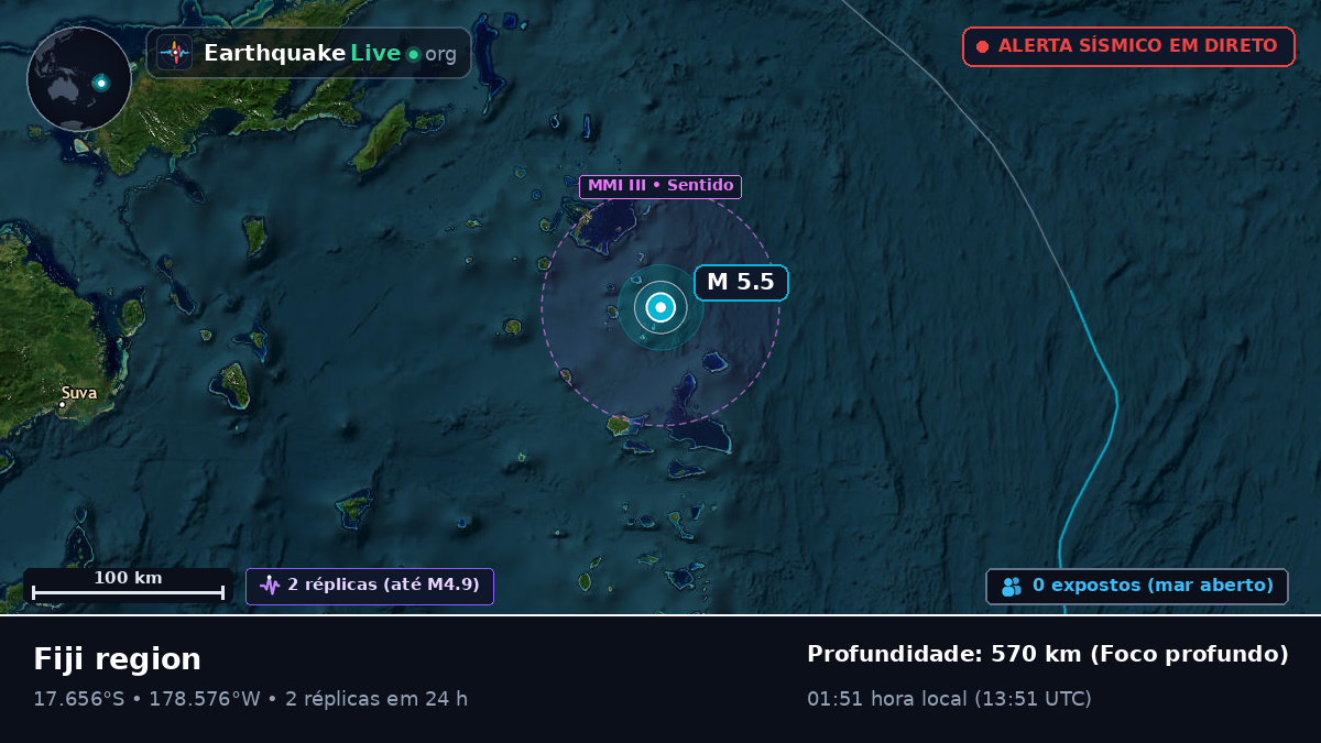 Oceano Pacífico Sul (Fiji)