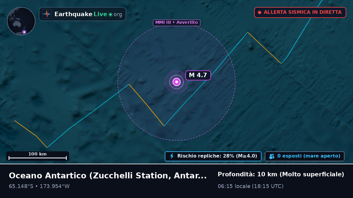 Oceano Antartico (Antarctica)