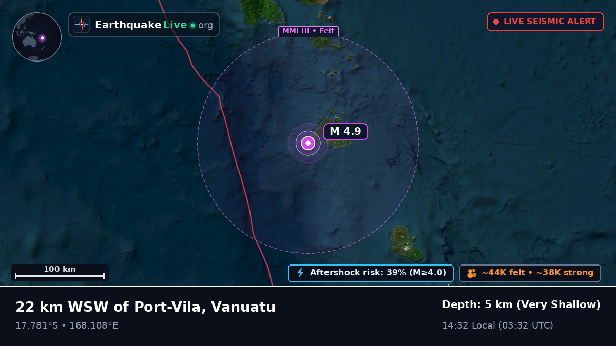 Port Vila, Shefa, Vanuatu