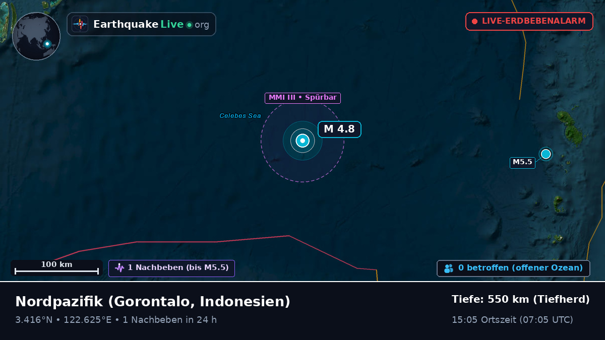 Nordpazifik (Indonesien)