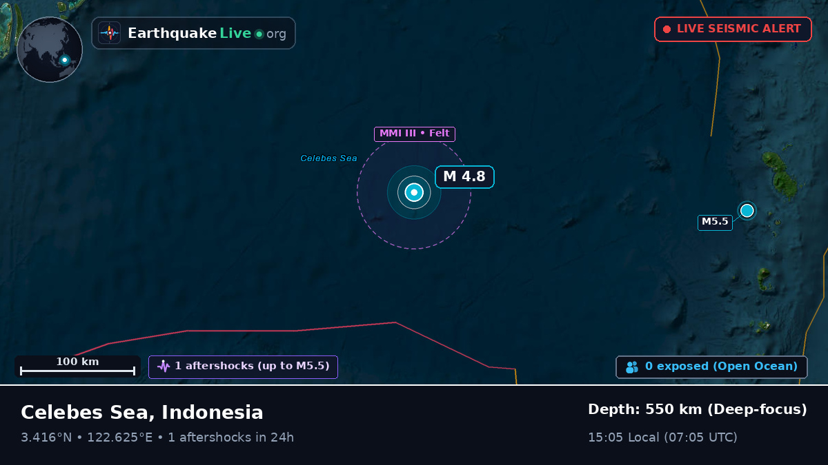 North Pacific Ocean (Indonesia)