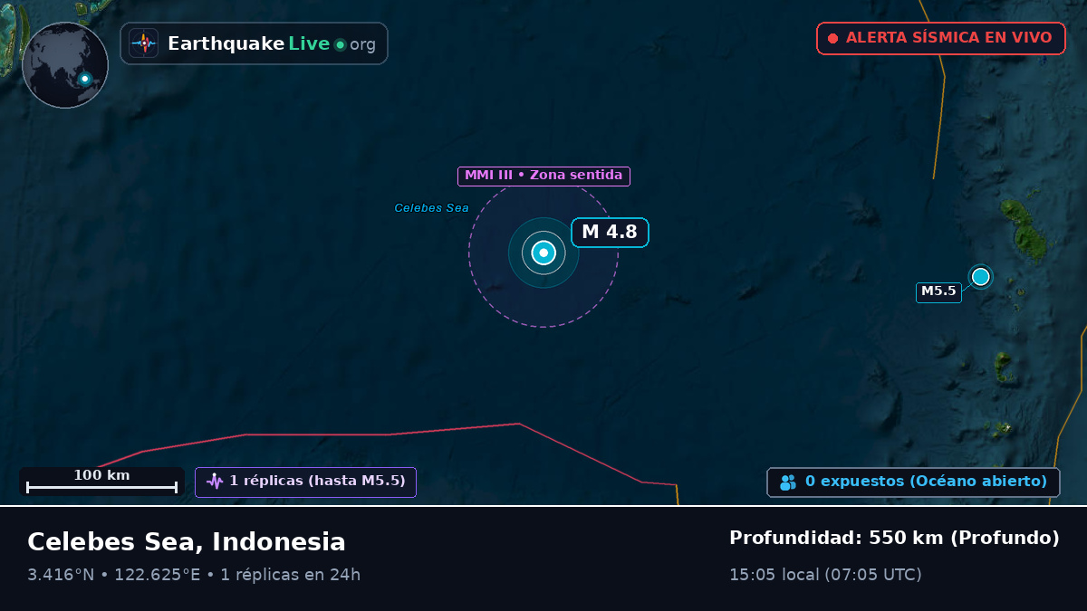 Océano Pacífico Norte (Indonesia)