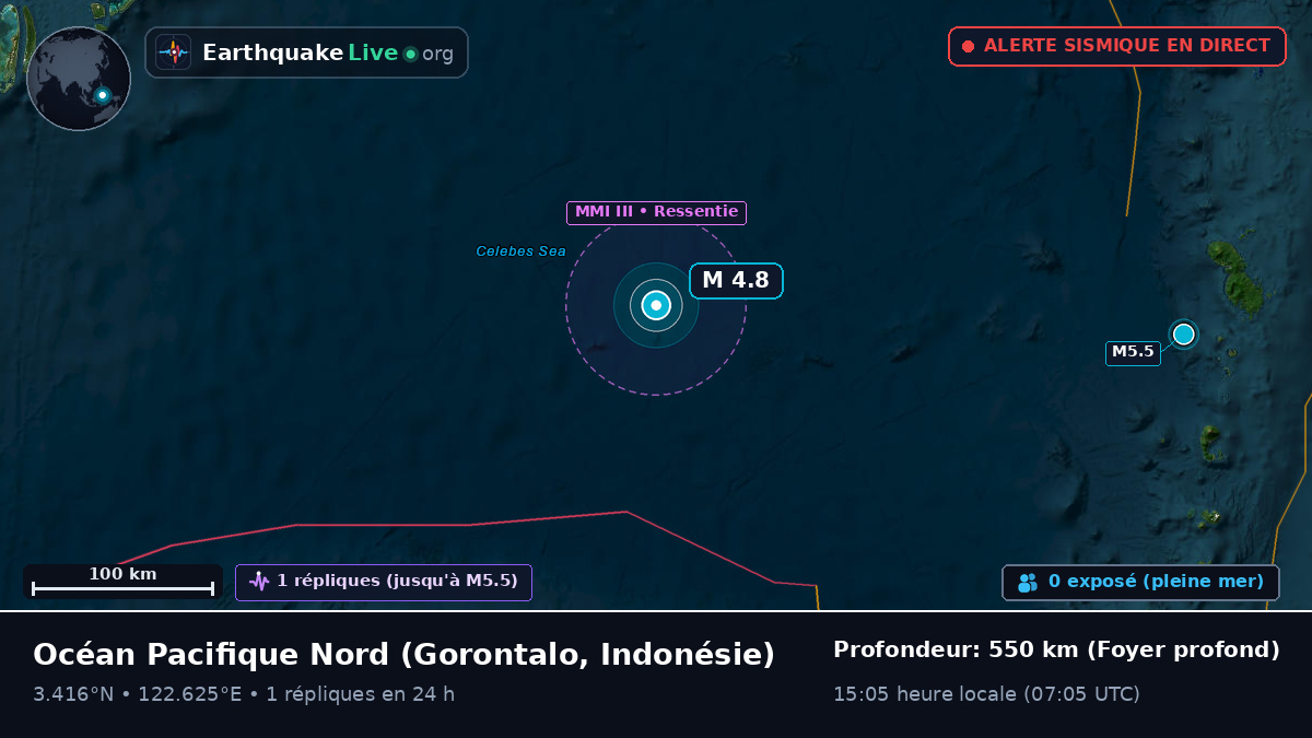 Océan Pacifique Nord (Indonésie)
