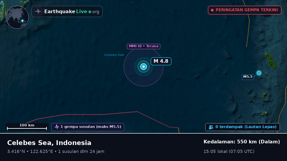 Samudra Pasifik Utara (Indonesia)