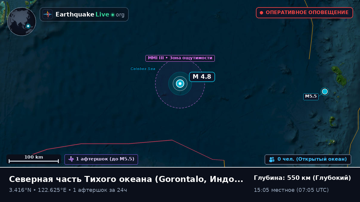 Северная часть Тихого океана (Индонезия)