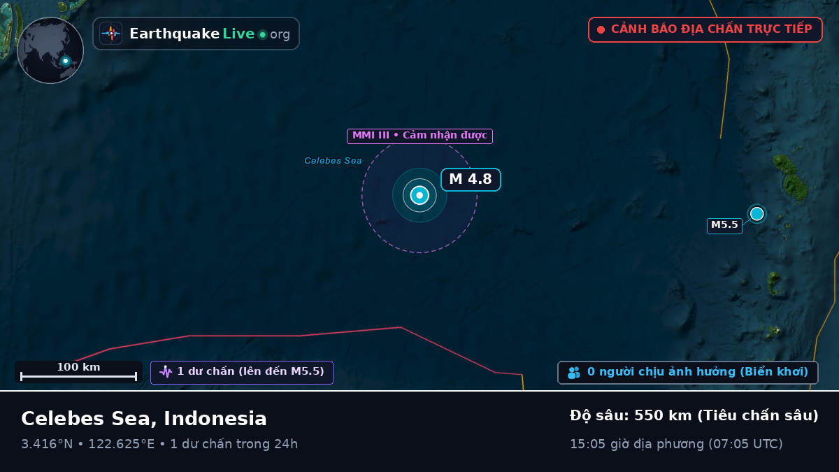 Bắc Thái Bình Dương (Indonesia)