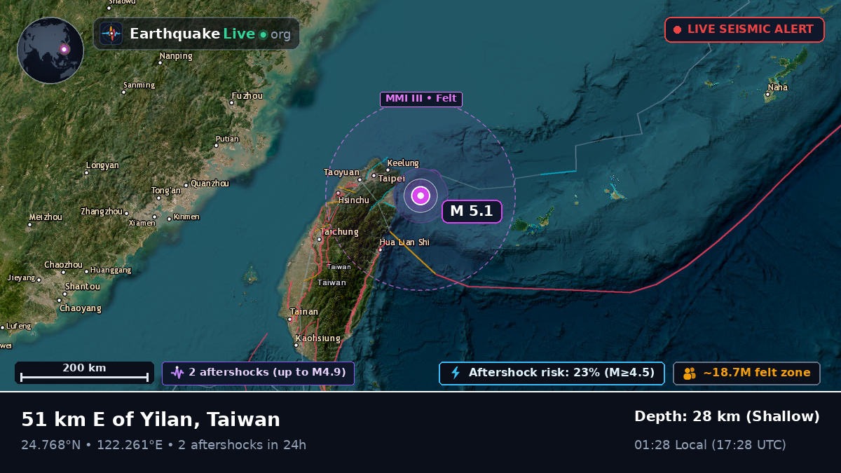 Philippine Sea (Taiwan)