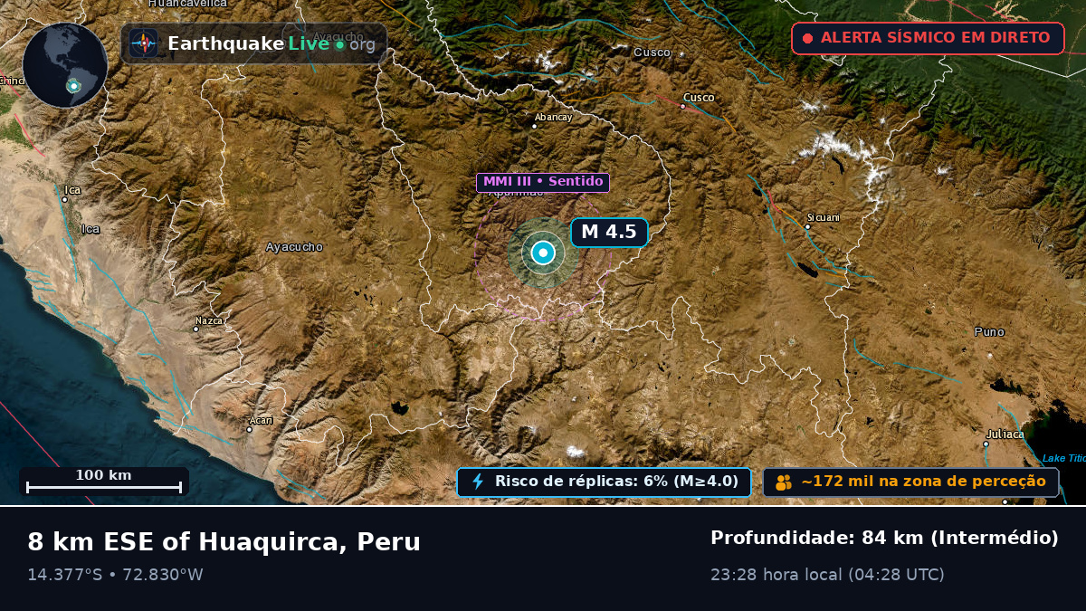 Apurímac, Peru