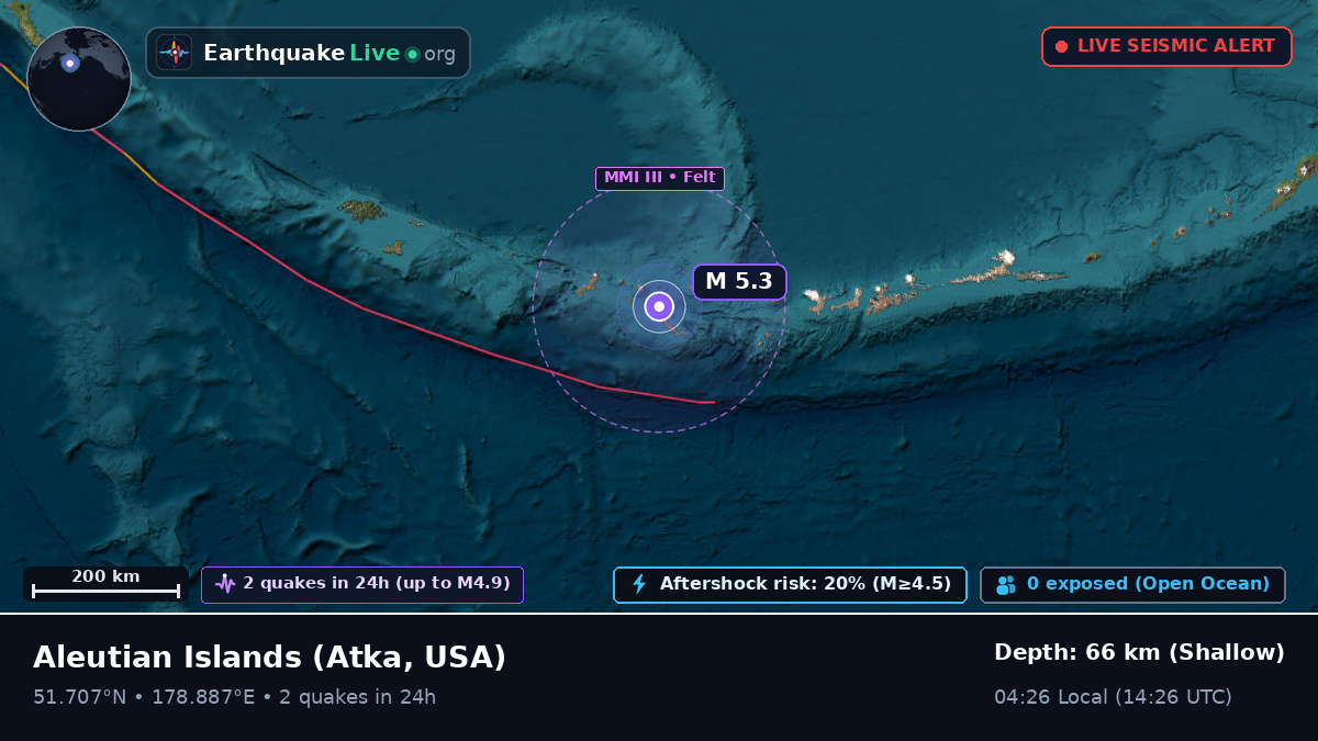 Aleutian Islands (USA)