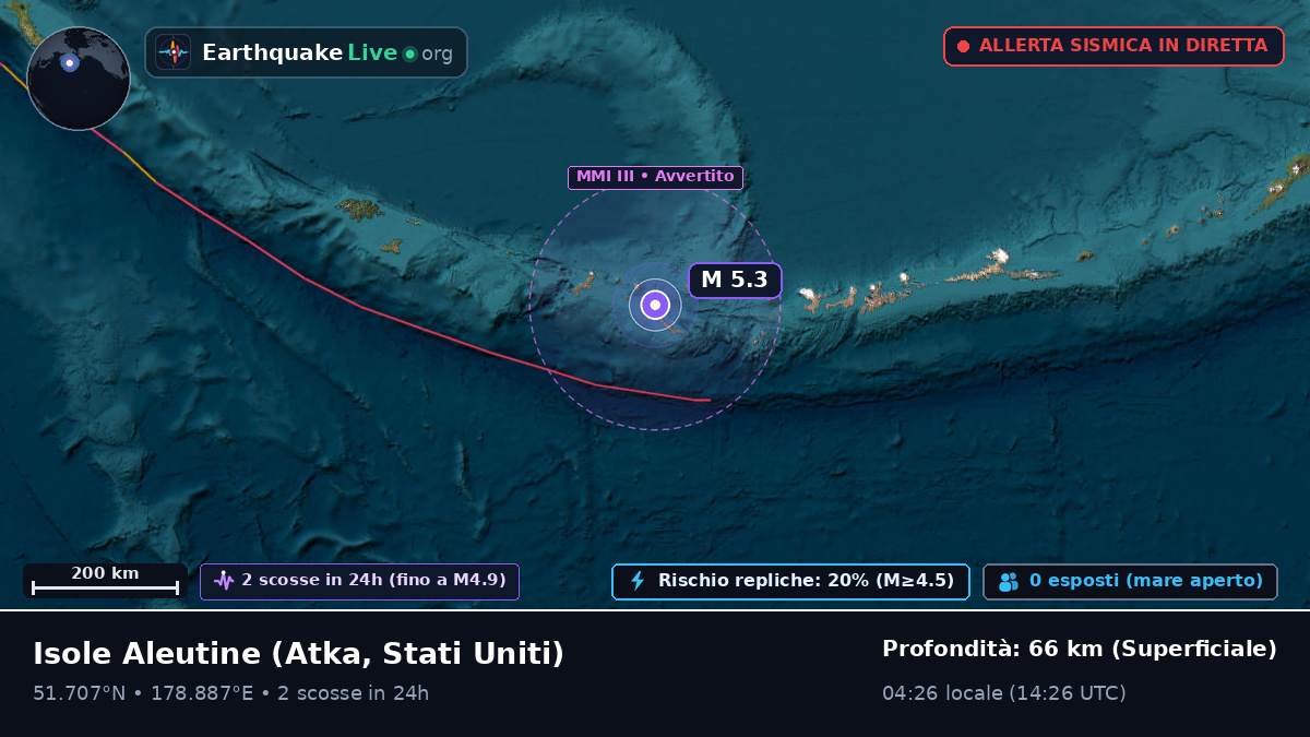 Isole Aleutine (Stati Uniti)