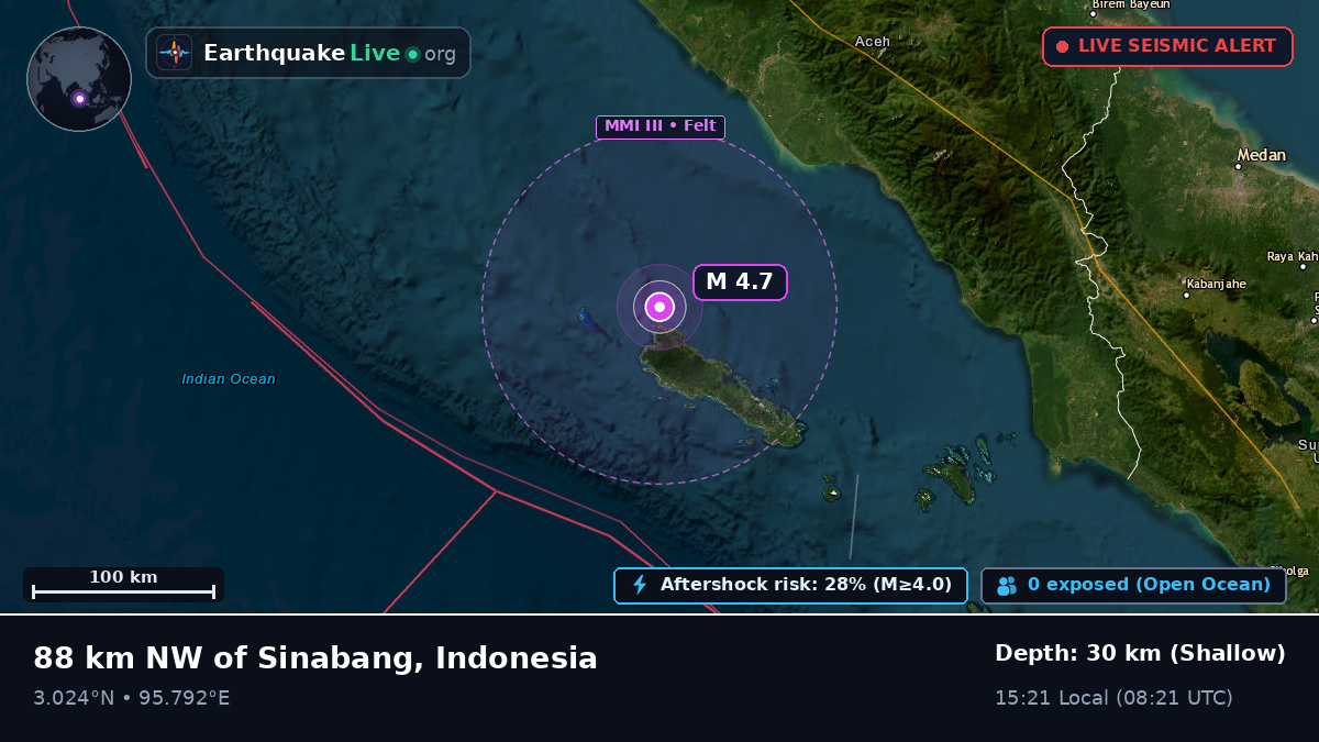 Indian Ocean (Indonesia)