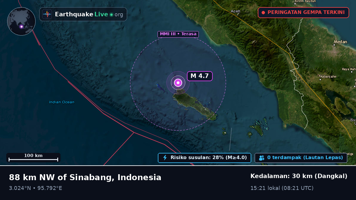 Samudra Hindia (Indonesia)
