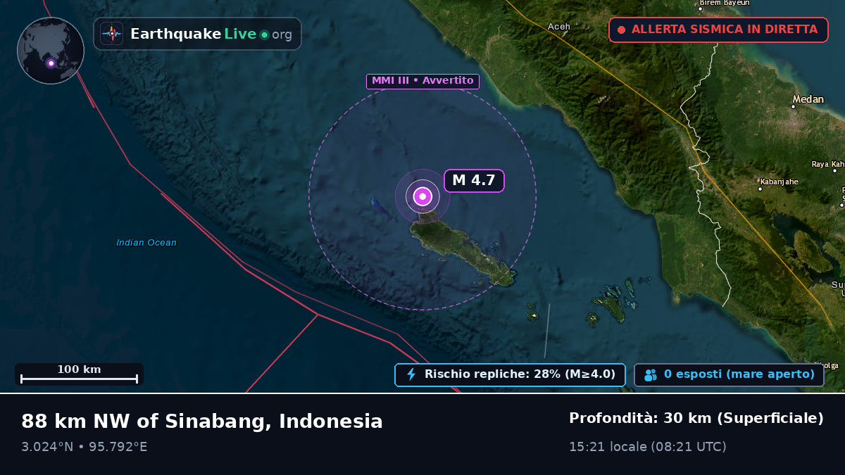 Oceano Indiano (Indonesia)