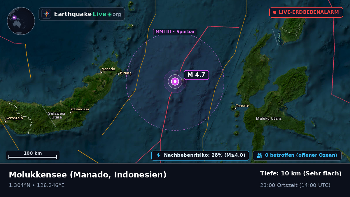 Molukkensee (Indonesien)