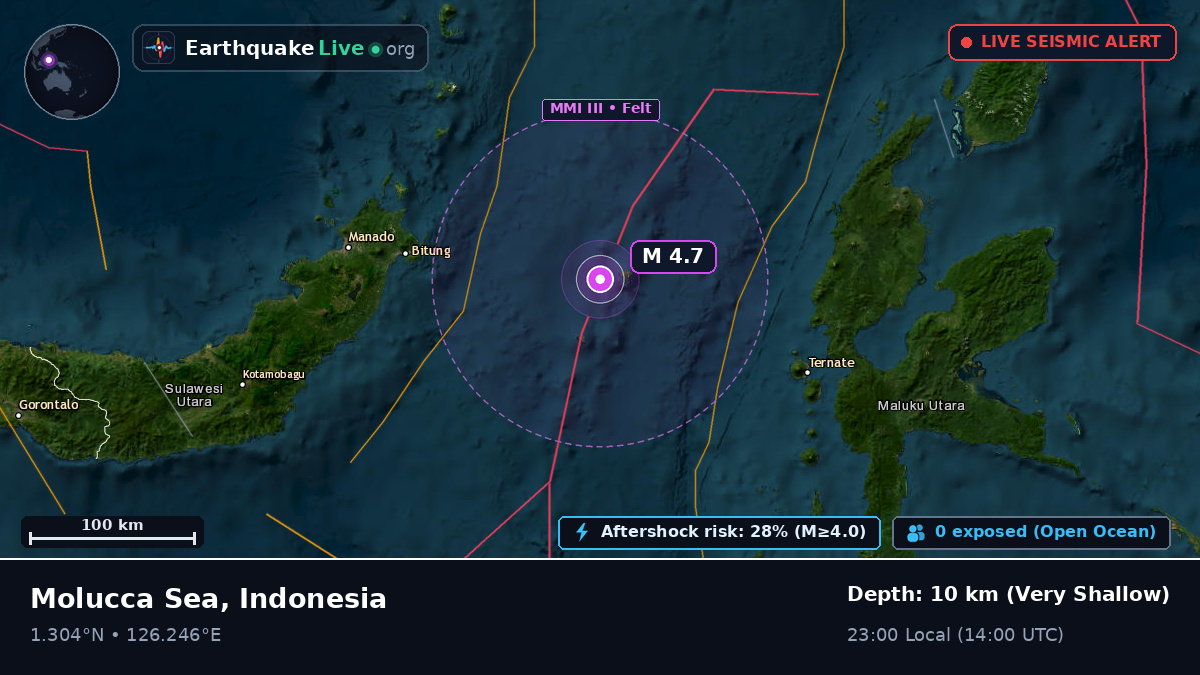 Molucca Sea (Indonesia)