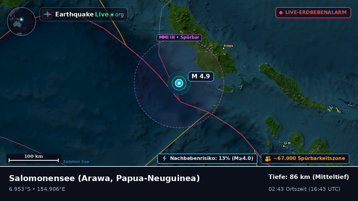 Salomonensee (Papua-Neuguinea)