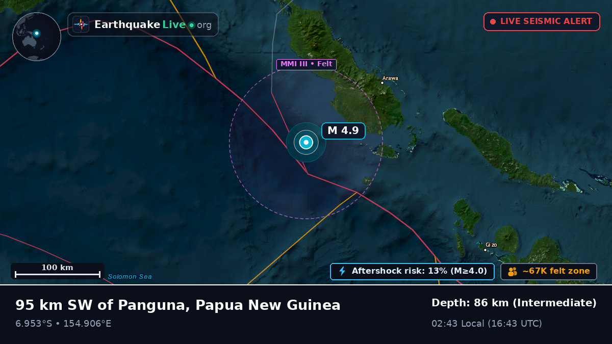 Solomon Sea (Papua New Guinea)