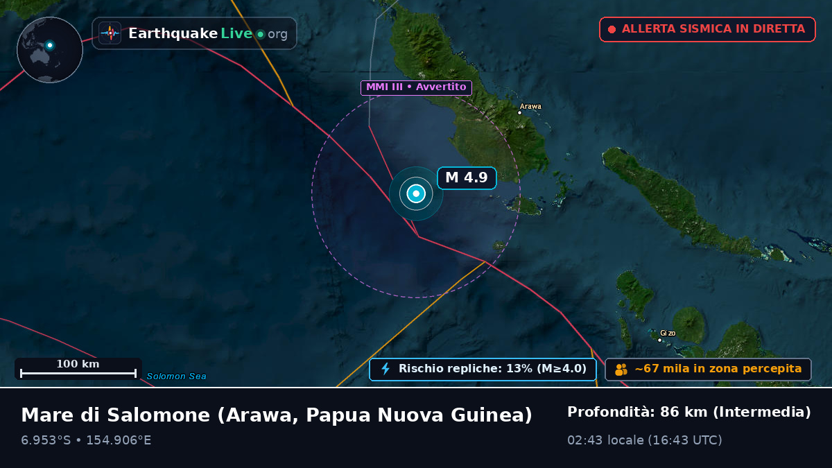 Mare di Salomone (Papua Nuova Guinea)