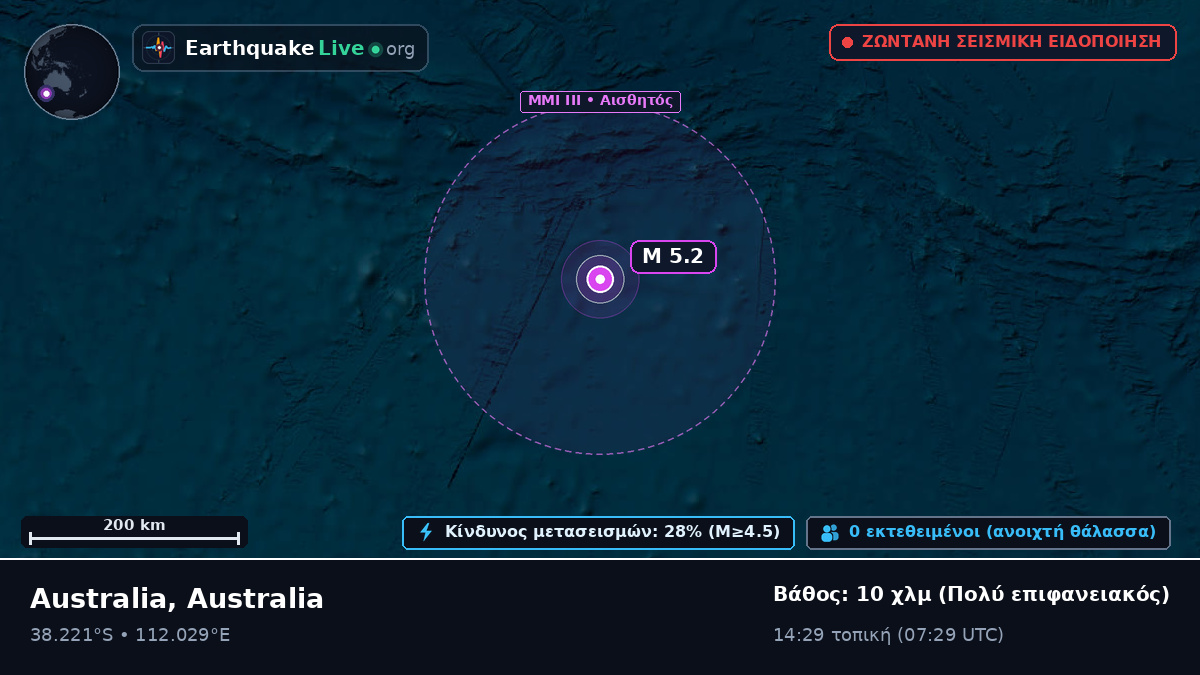 Ινδικός Ωκεανός (Australia)