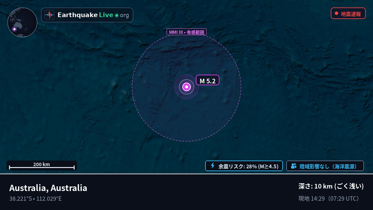 インド洋 (Australia)