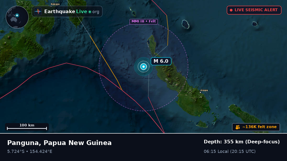 Solomon Sea (Papua New Guinea)