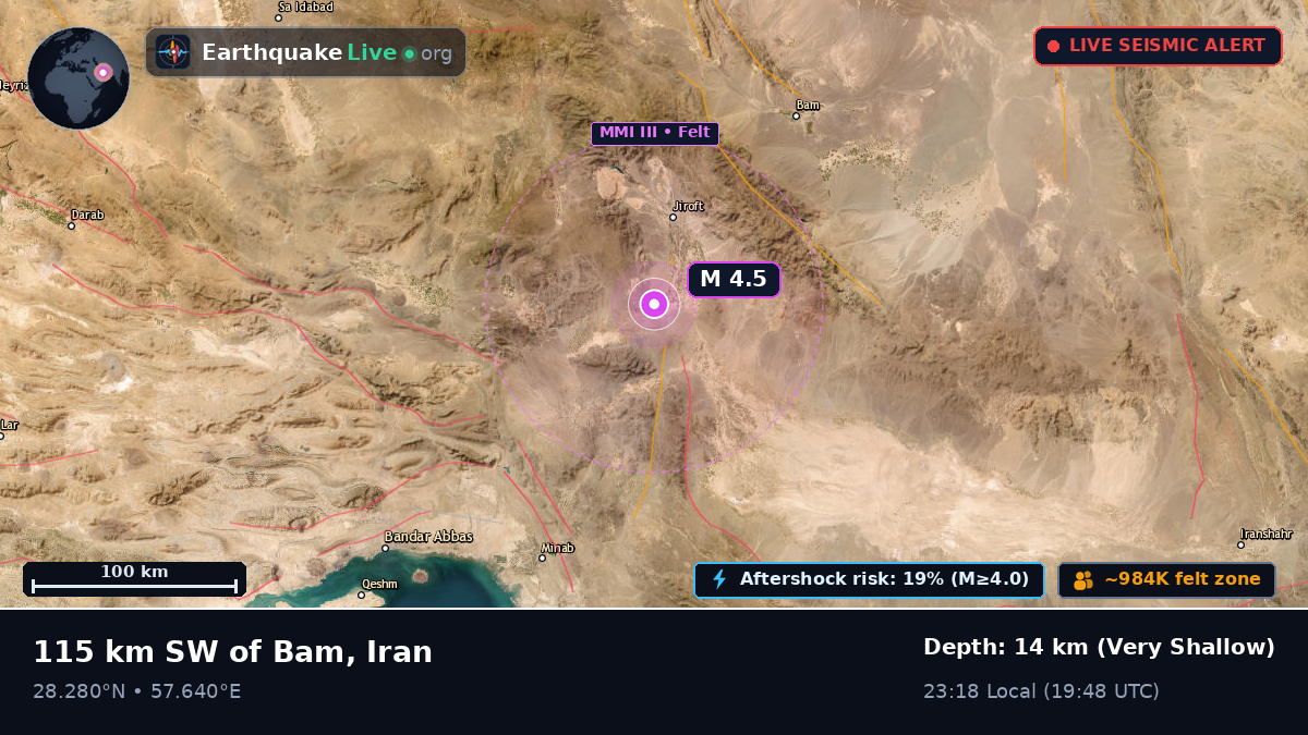 Kerman, Iran