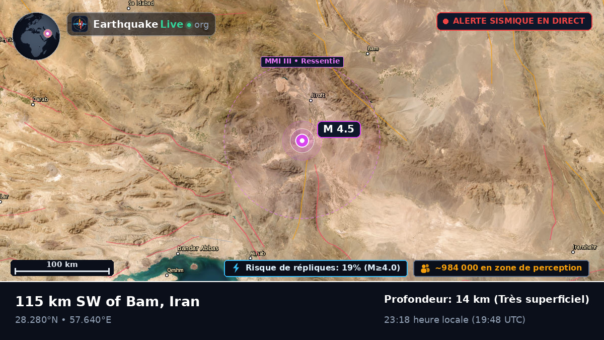Kerman, Iran