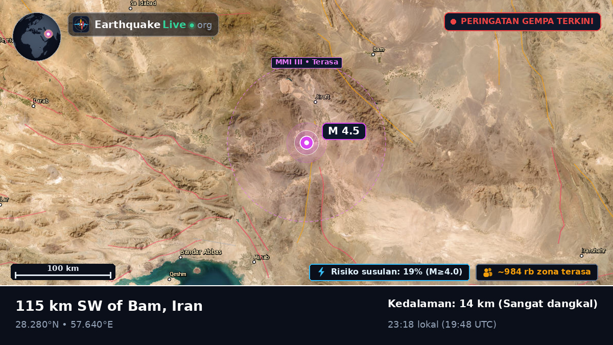 Kerman, Iran