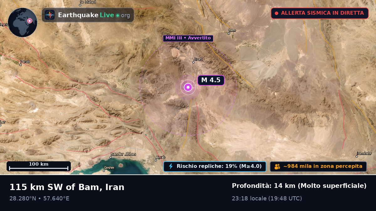 Kerman, Iran