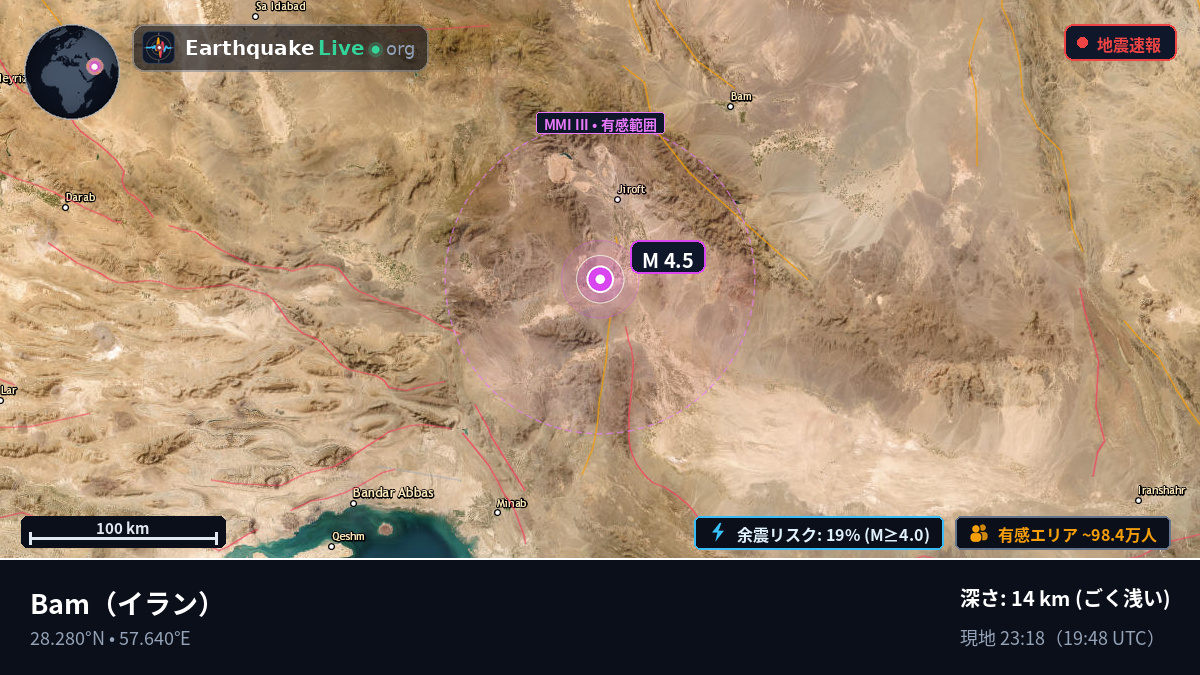 Kerman, イラン