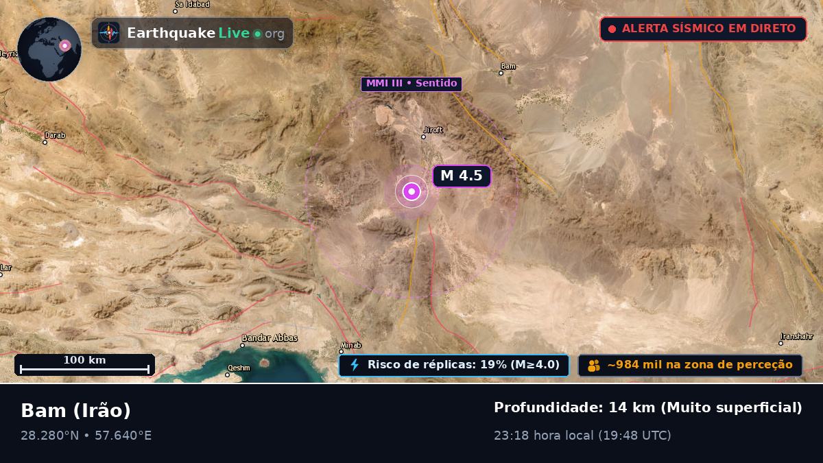 Kerman, Irão