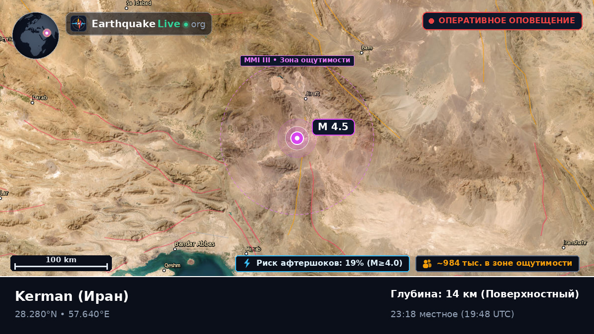 Kerman, Иран
