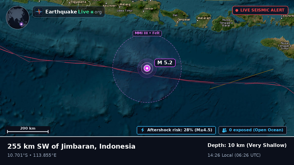 Indian Ocean (Indonesia)