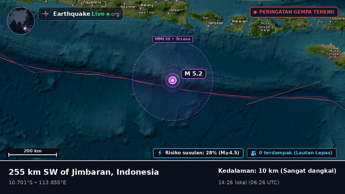 Samudra Hindia (Indonesia)