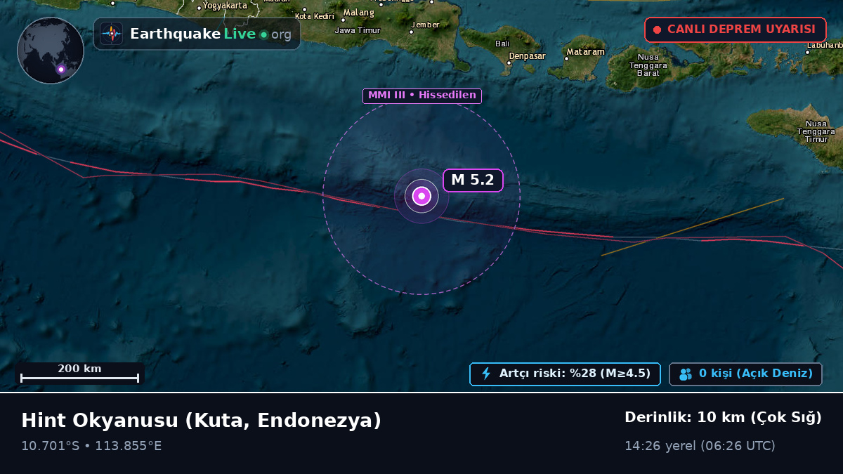 Hint Okyanusu (Endonezya)