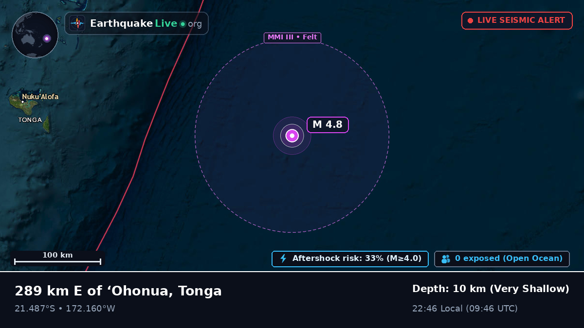 South Pacific Ocean (Tonga)