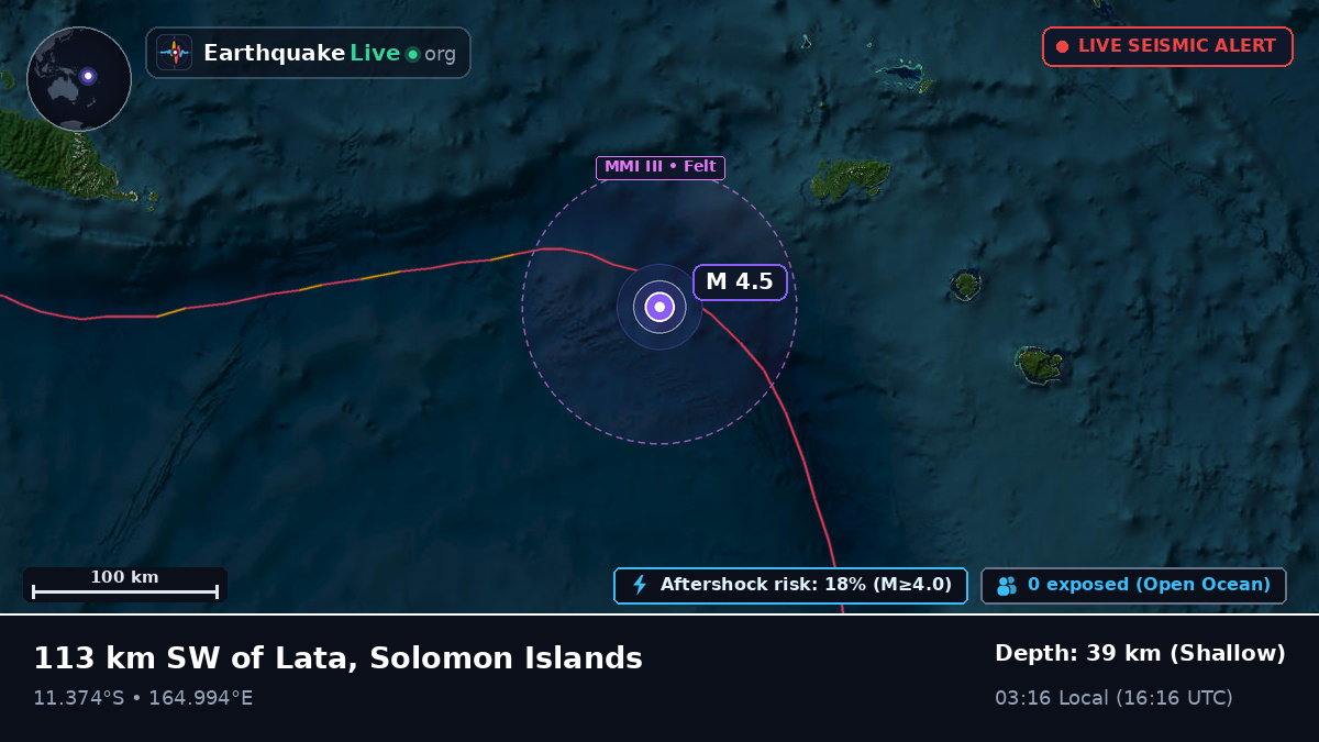 Coral Sea (Solomon Islands)