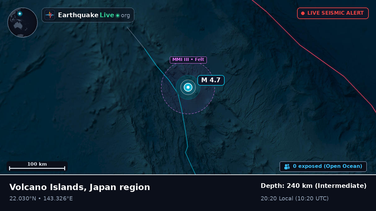 Philippine Sea (Northern Mariana Islands)