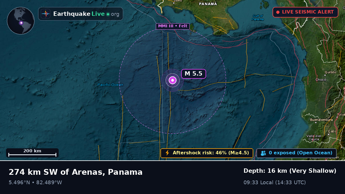 North Atlantic Ocean (Panama)