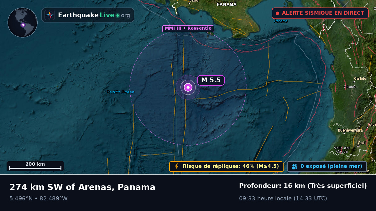 Océan Atlantique Nord (Panama)