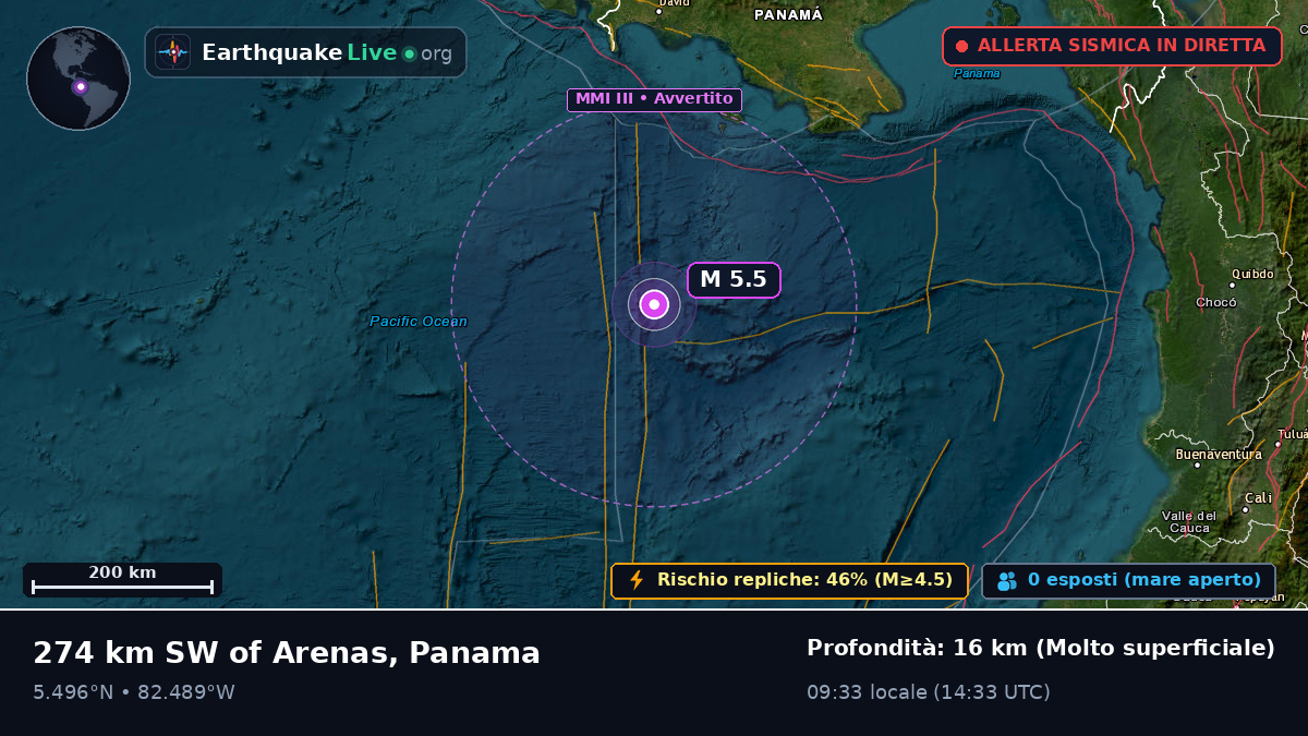 Oceano Atlantico settentrionale (Panama)