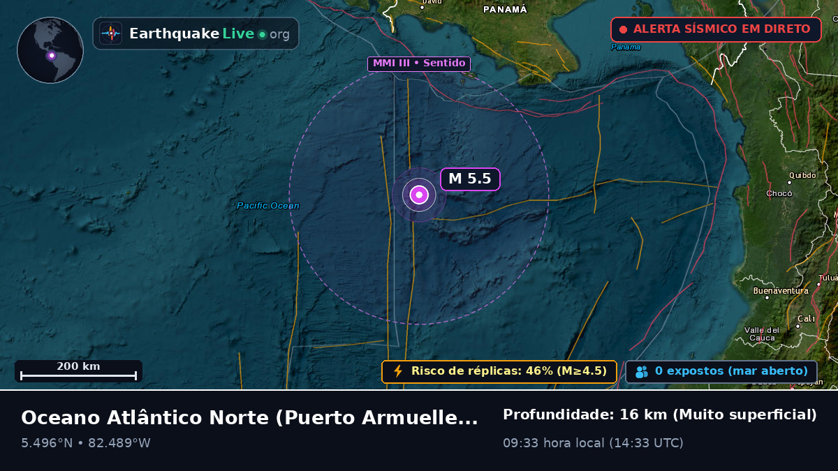 Oceano Atlântico Norte (Panamá)
