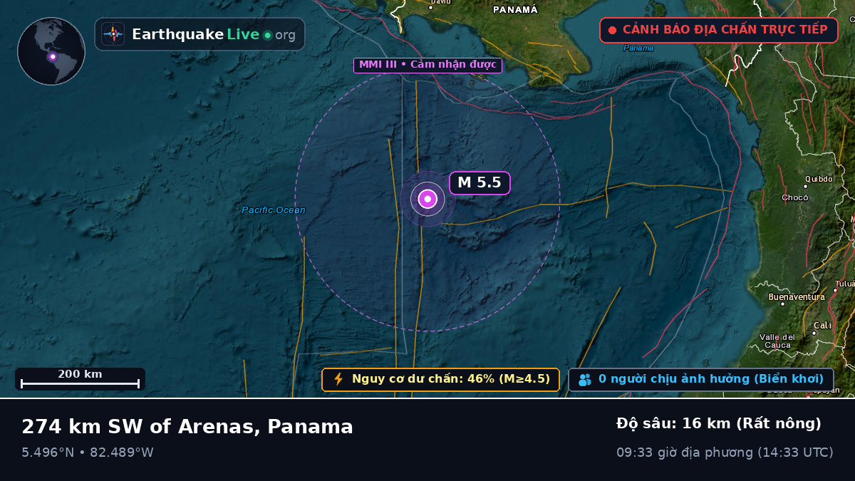 Bắc Đại Tây Dương (Panama)