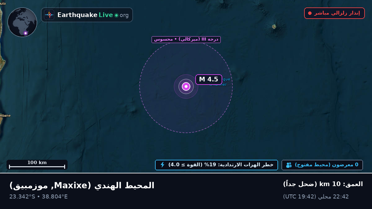 المحيط الهندي (موزمبيق)