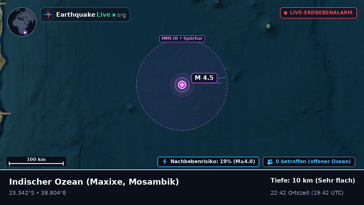 Indischer Ozean (Mosambik)