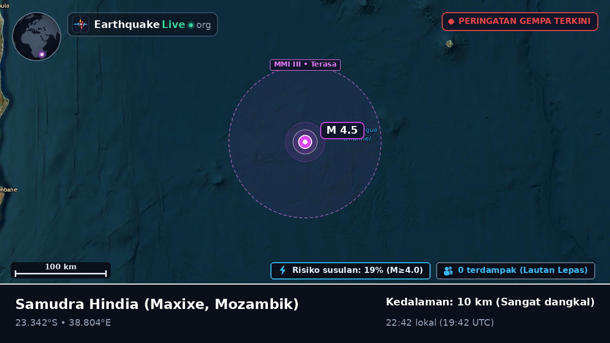 Samudra Hindia (Mozambik)